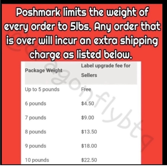 See current sales in description below 👇 - Picture 3 of 7